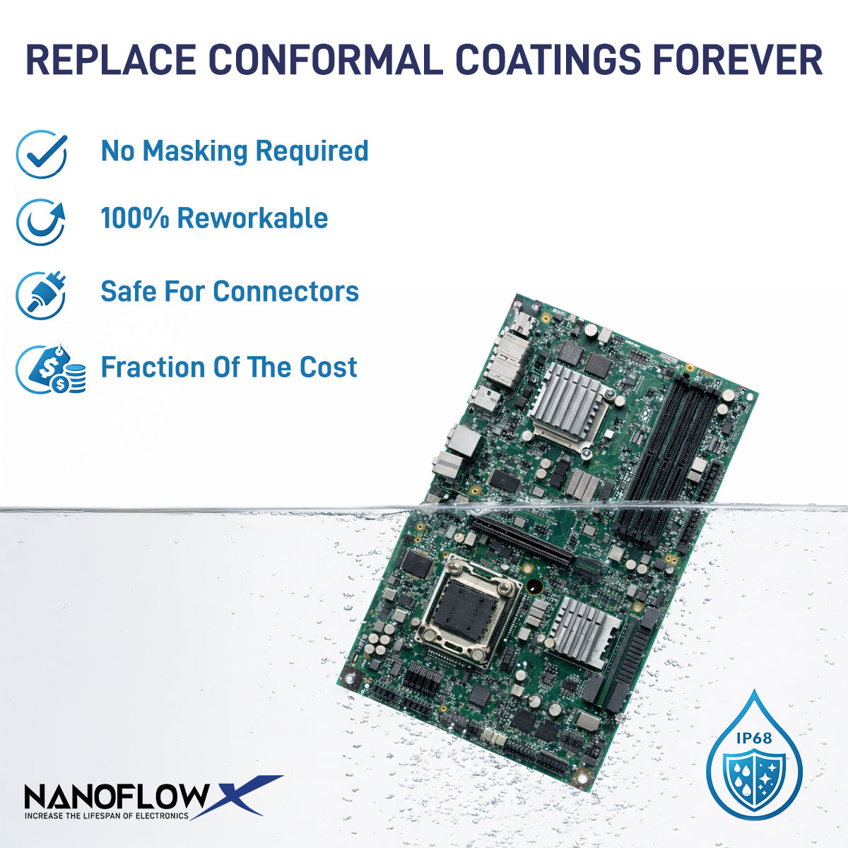 VX3 Test Kit– NanoFlowX